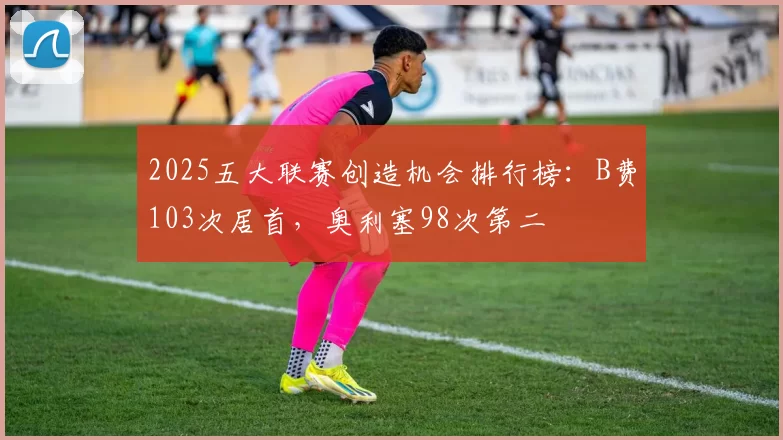 2025五大联赛创造机会排行榜：B费103次居首，奥利塞98次第二
